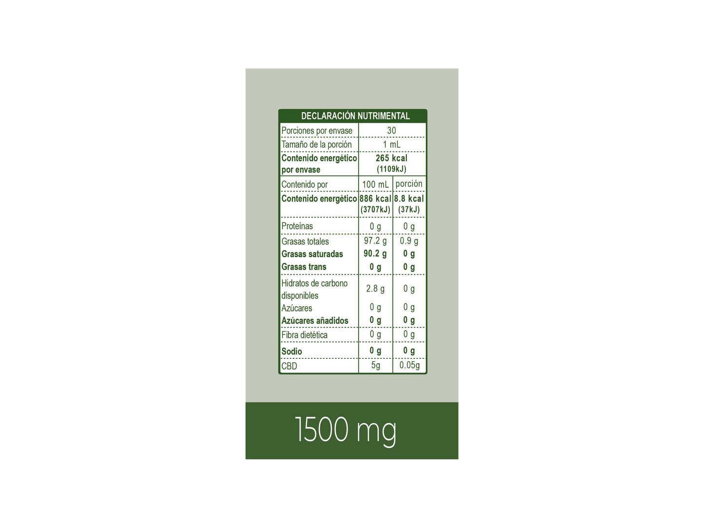 Gotero 1500mg