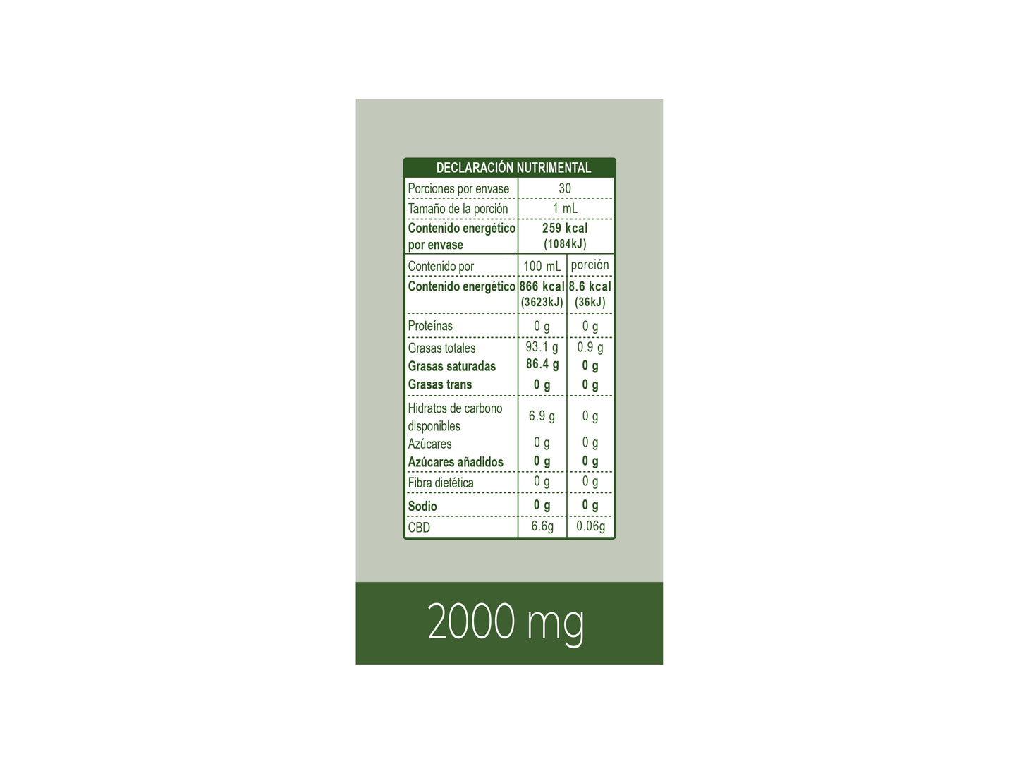 Gotero 2000mg