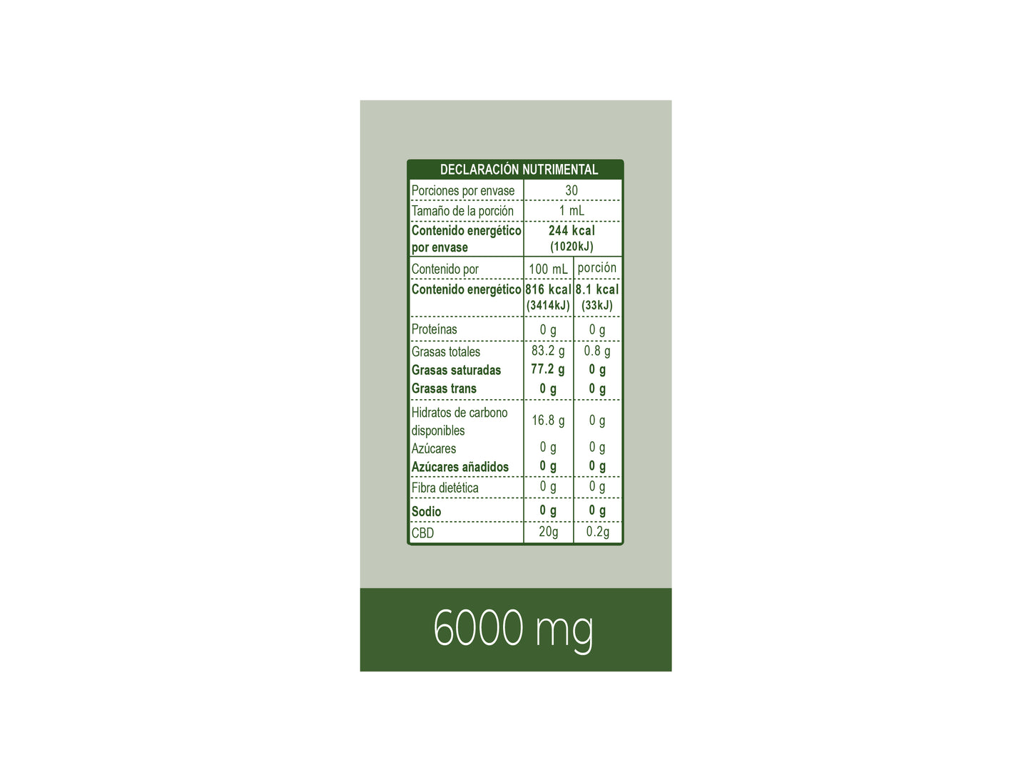 Gotero 6000mg