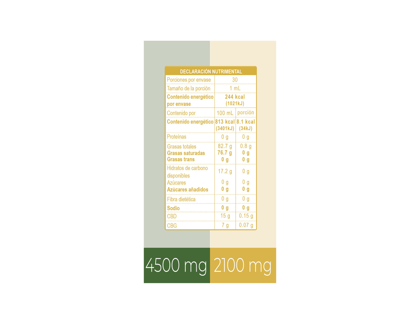 Gotero 4500mg + 2100mg