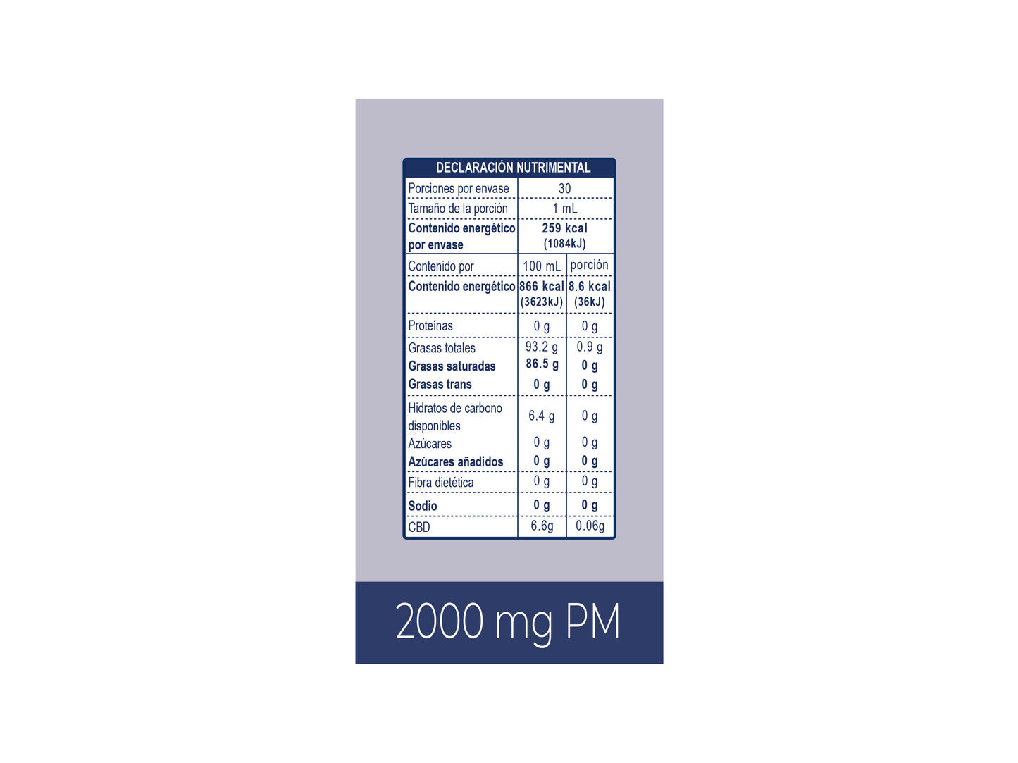 Gotero 2000mg PM