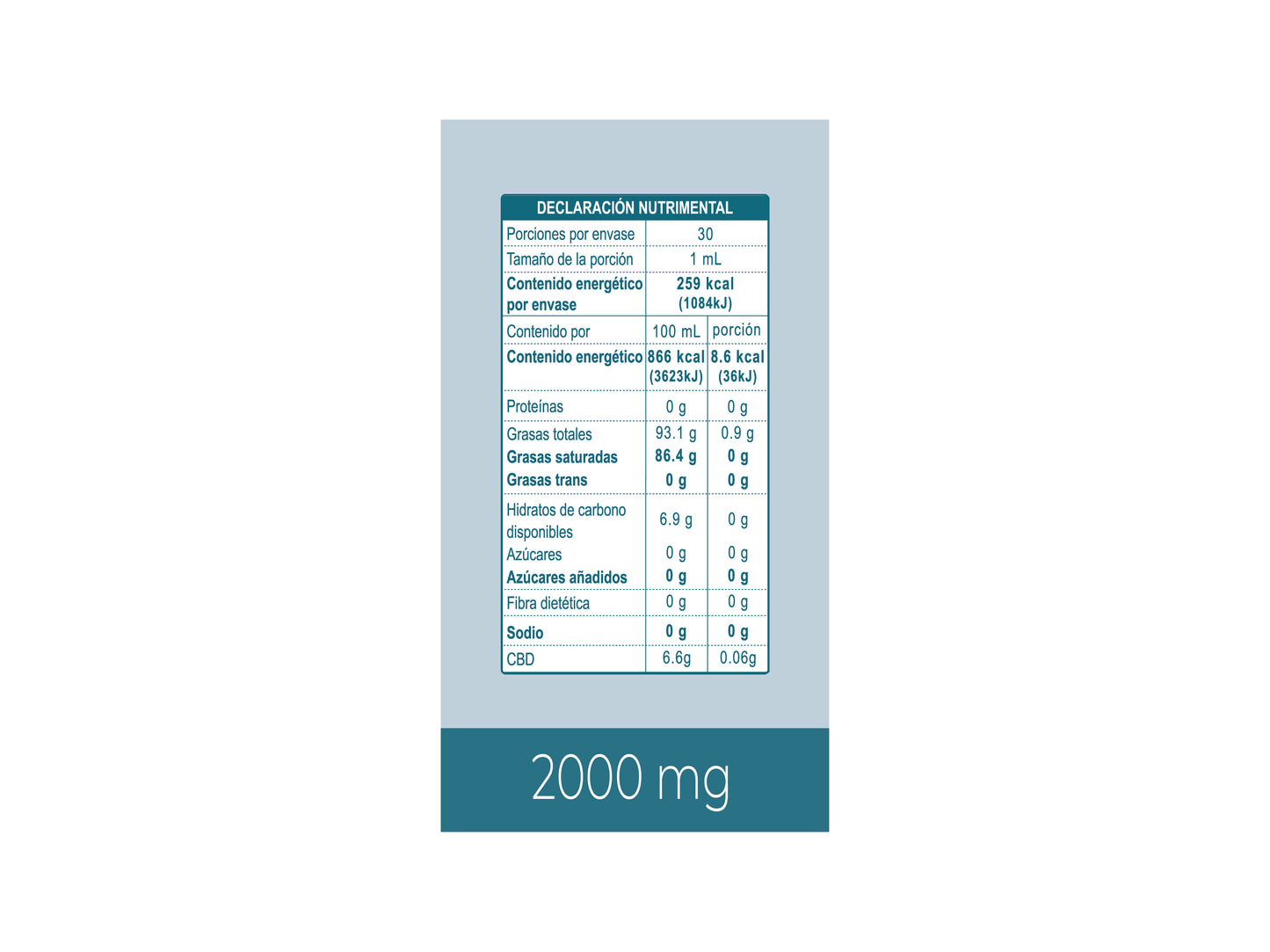 Gotero 2000mg Menta